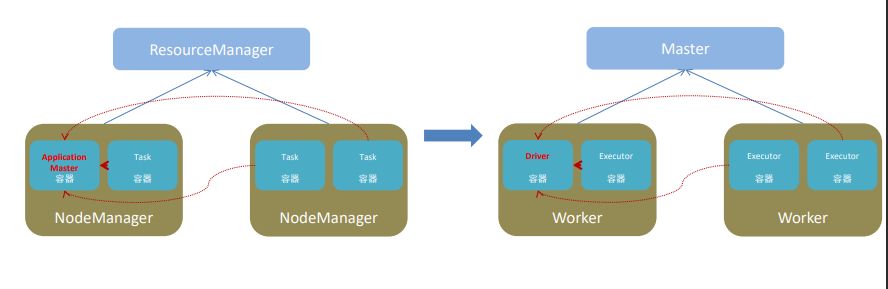 image-20231106162813588 image