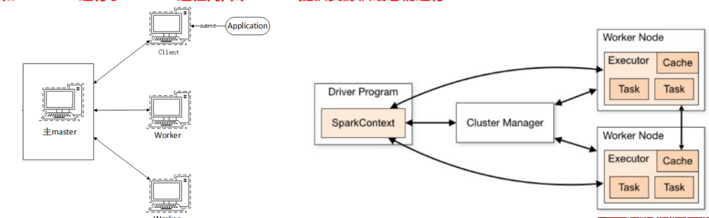 image-20231106194816172 image