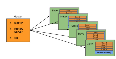 image-20231106195046647 image