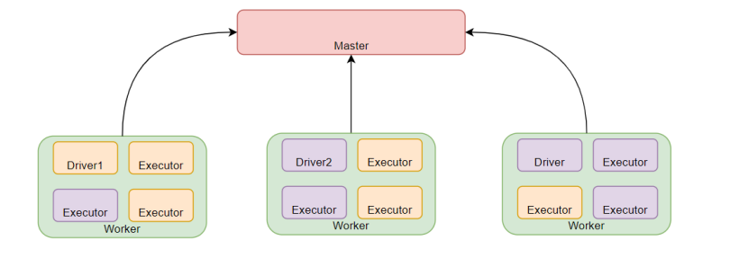 image-20231106195055978 image