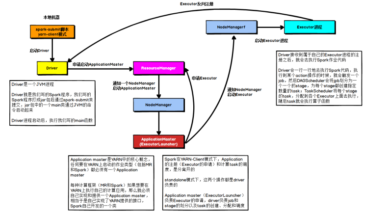 image-20231109103313307 image