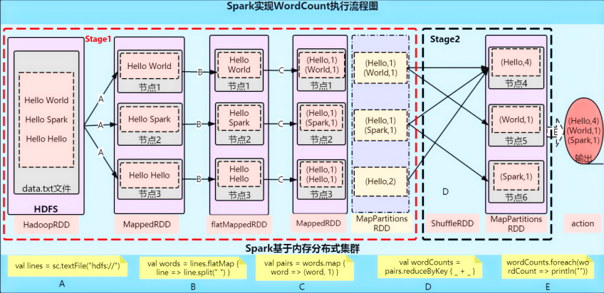 image-20231111150027115 image