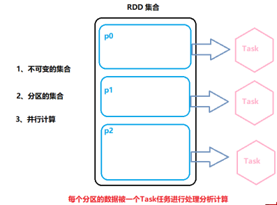 image-20231111171013263 image