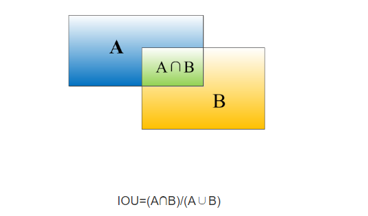 image-20240315154816300 image