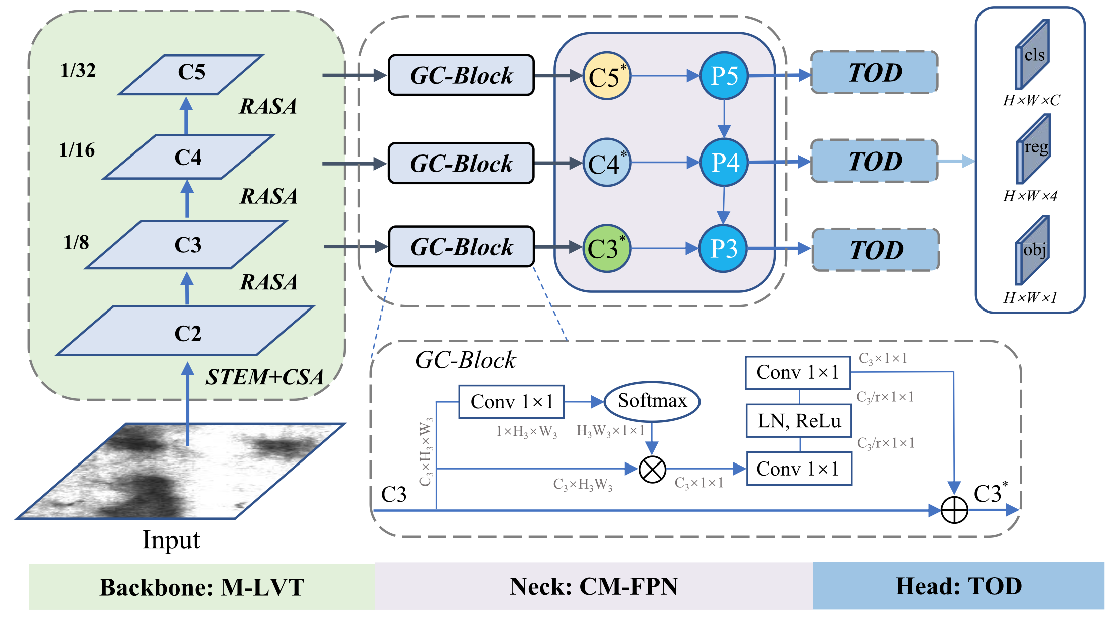 etdnet image